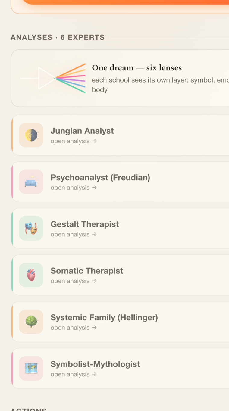 Six lenses: Jungian, Freudian, gestalt, somatic, family, mythologist